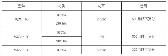 <a href='http://www.zuohao123.com/news/325.html' target='_blank'><u>�R�׷�<a href='http://www.zuohao123.com/list_1_1.html' target='_blank'><u>�����Y</u></a></u></a>���g(sh��)����(sh��)