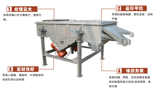 515ֱ�����(d��ng)�Y�������c(di��n)