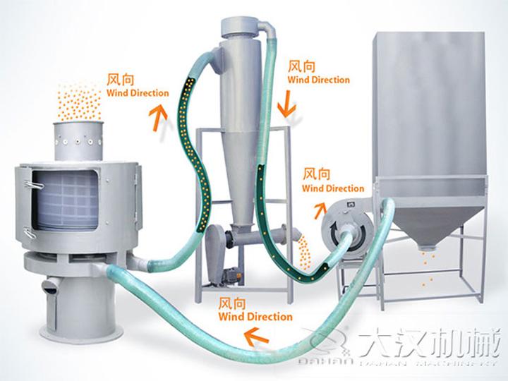 <a href='http://www.zuohao123.com/list_1_1.html' target='_blank'><u>�����Y</u></a>ԭ��